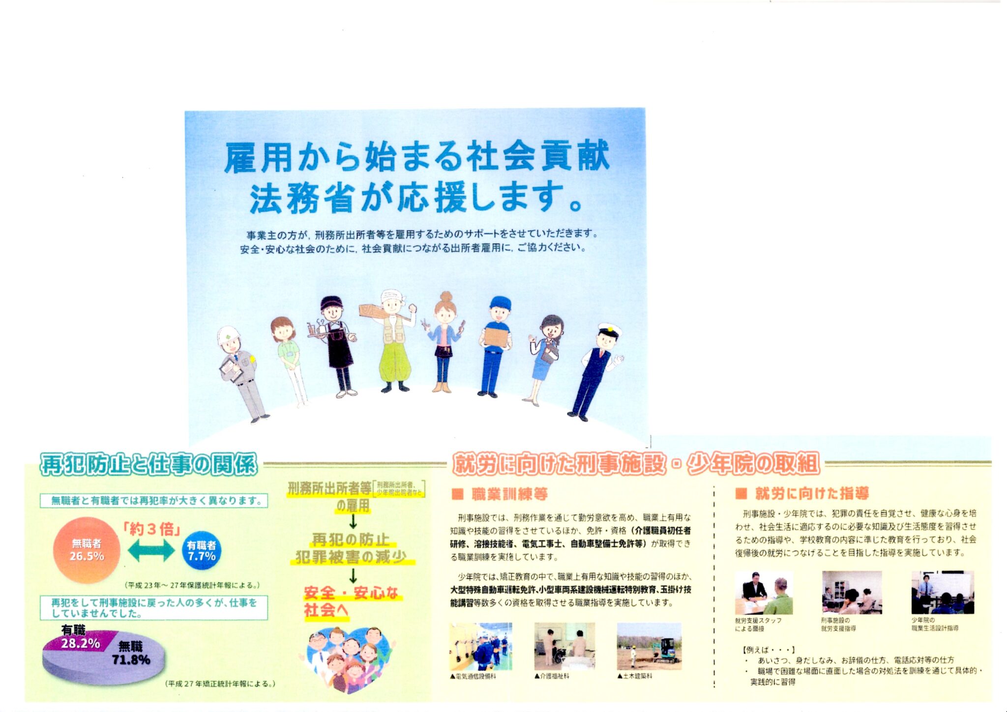 雇用から始まる社会貢献 - 浜松地区協力雇用主会